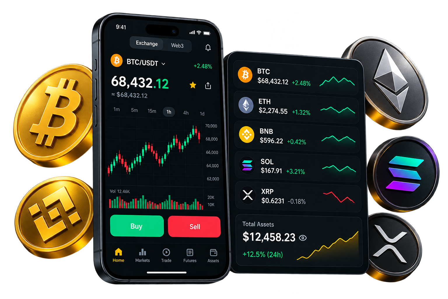 Gold Contract Trade cryptocurrency trading platform